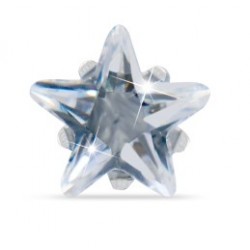 Mast Industria Italiana Pre...