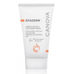 Sifarma Div. Canova Canova...