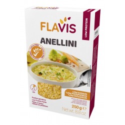 Dr. Schar Flavis Anellini...