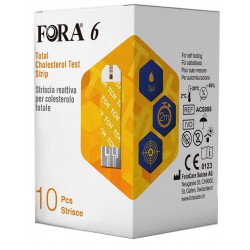 Meter Strisce Reattive Fora...