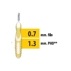 Budetta Farma Cliadent...