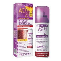 Gdp -general Dietet. Pharma...