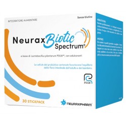Neuraxbiotic Spectrum...