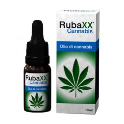 Pharmasgp Gmbh Rubaxx...