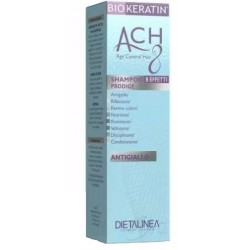 Gdp -general Dietet. Pharma...