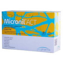 Geofarma Micronil Act 20...