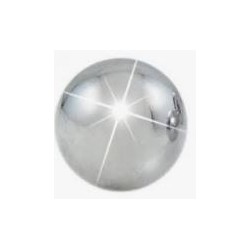 Mast Industria Italiana...