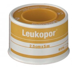 Essity Italy Cerotto In...