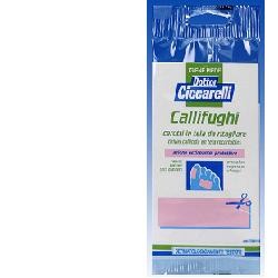 Farmaceutici Dott....