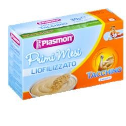 Plasmon Plasomo...