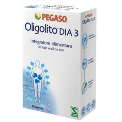 Schwabe Pharma Italia...