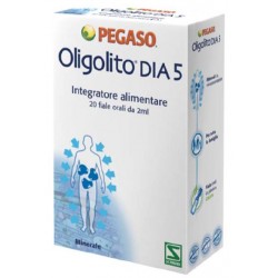 Schwabe Pharma Italia...