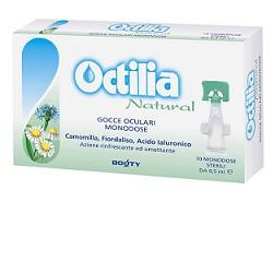 Ibsa Farmaceutici Italia...