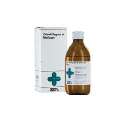 Zeta Farmaceutici Olio...