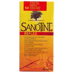 Cosval Sanotint Reflex...