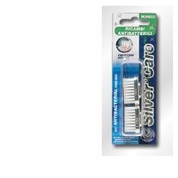 Zzolificio Piave Silvercare...