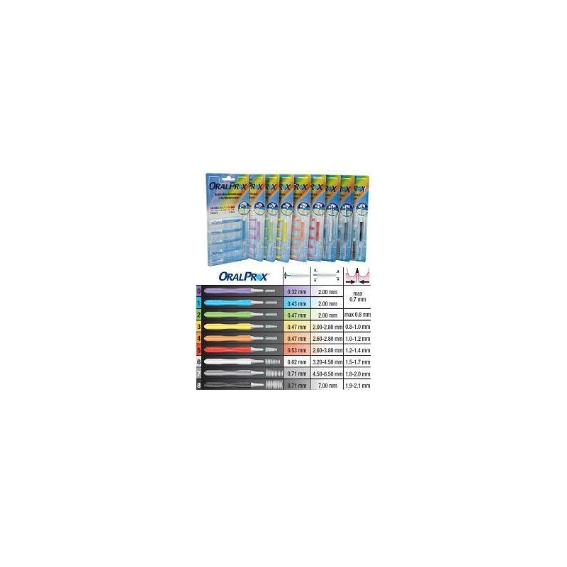 Ids Oralprox Blister Da 6 Spazzolini Interdentali Misura 3 Colore Giallo