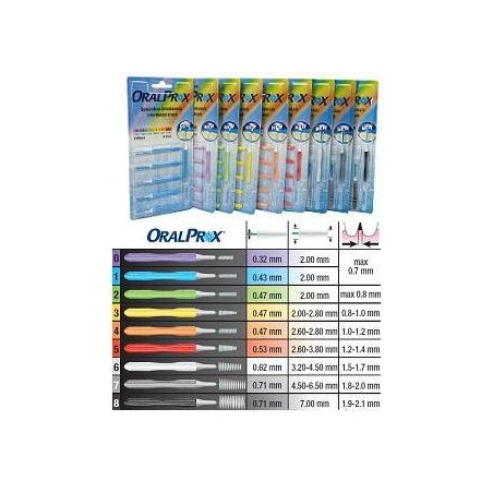 Ids Oralprox Blister Da 6 Spazzolini Interdentali Misura 3 Colore Giallo