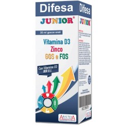 Aristeia Farmaceutici...