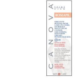 Sifarma Div. Canova...