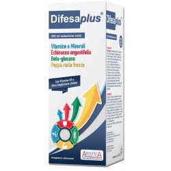 Aristeia Farmaceutici...