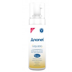 Uniderm Farmaceutici Anonet...
