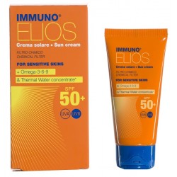 Morgan Immuno Elios Crema...