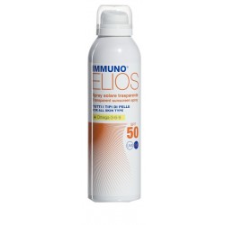 Morgan Immuno Elios Spray...