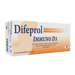 S. Farmaceutici Difeprol...
