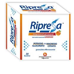 Chemist's Research Ripresa...