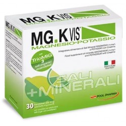 Pool Pharma Mgk Vis...